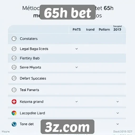 Métodos de pagamento aceitos no 65h bet